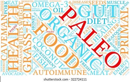 Paleo Word Cloud On a White Background. 