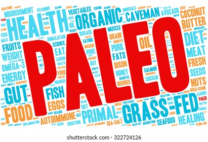 Paleo Word Cloud On a White Background. 