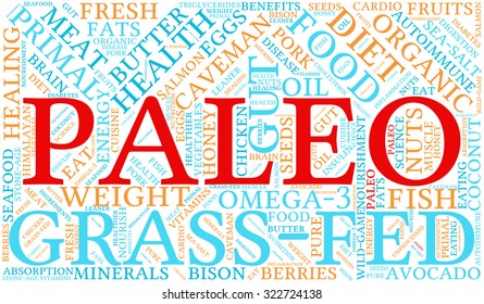 Paleo Word Cloud On a White Background. 