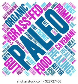 Paleo Word Cloud On a White Background. 