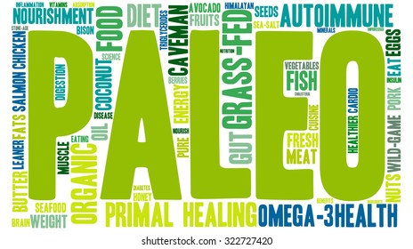 Paleo Word Cloud On a White Background. 