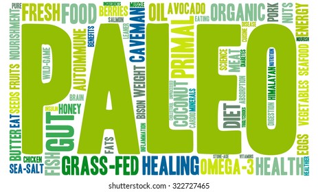 Paleo Word Cloud On a White Background. 