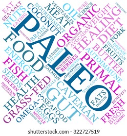 Paleo Word Cloud On a White Background. 
