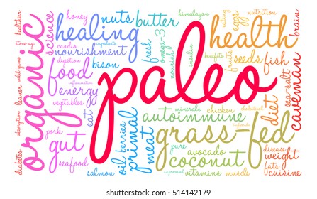 Paleo word cloud on a white background. 
