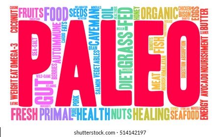 Paleo word cloud on a white background. 