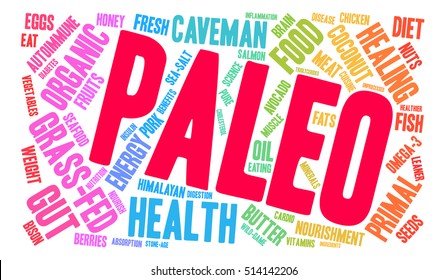 Paleo word cloud on a white background. 