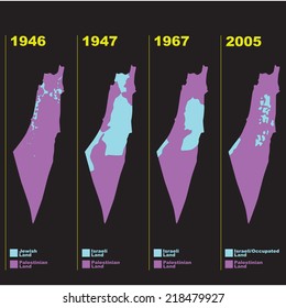 Palestine Israel