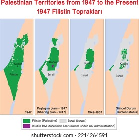 Palestinian Territories from 1947 to the Present