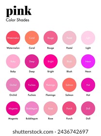 Palette of Pink Shades with Corresponding Names, Collection of Pinks Color Swatches. Modern Minimal Design Template