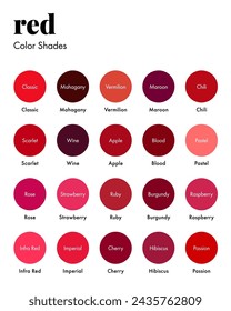 Palette von roten Schattierungen mit entsprechenden Namen, Sammlung von roten Farbfeldern. Moderne Minimal Design-Vorlage
