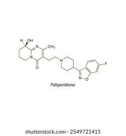 Estructura molecular esquelética plana de paliperidona Medicamento antipsicótico atípico utilizado en el tratamiento de la esquizofrenia. Diagrama científico de la Ilustración vectorial.