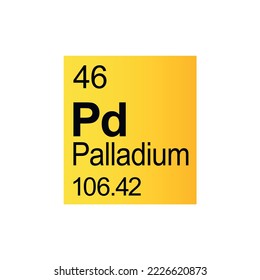 Palladium chemical element of Mendeleev Periodic Table on yellow background. Colorful vector illustration - shows number, symbol, name and atomic weight. 