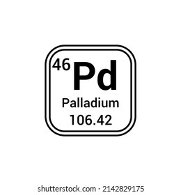 Palladium chemical element periodic table