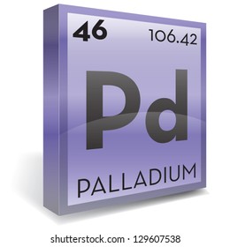 Palladium element