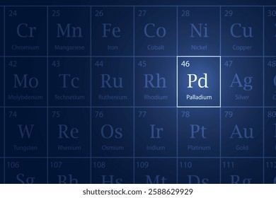 Palladium highlighted element in periodic table with glowing effect