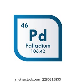 palladium icon set. vector template illustration  for web design
