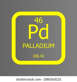 Palladium Pd Chemical Element vector illustration diagram, with atomic number and mass. Simple flat dark gradient design for education, lab, science class.