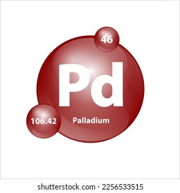 Palladium (Pd)  Icon structure chemical element round shape circle brown easily. 3D Illustration vector. Chemical element of periodic table Sign with atomic number. Study in science for education. 