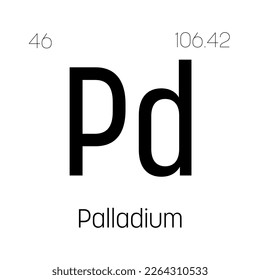 Palladium, Pd, periodic table element with name, symbol, atomic number and weight. Transition metal with various industrial uses, such as in catalytic converters, jewelry, and as a component of