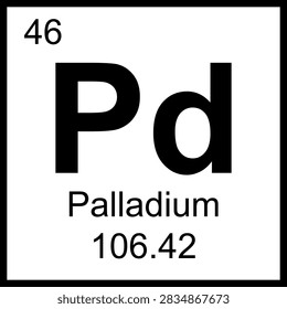 Palladium periodic table element chemistry symbol. Vector Palladium atom gas icon
