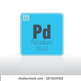 Palladium periodic table single element. 