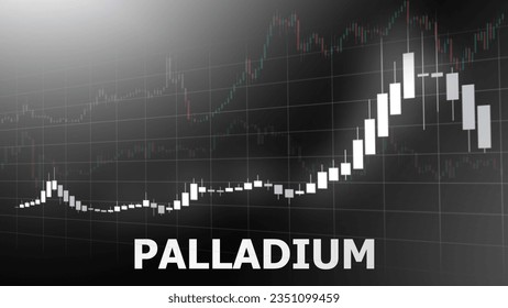 Palladium price charts in commodity market. Bullion exchange business concept. Market graph of heikin-ashi and candlestick. Defocused trading screen background.