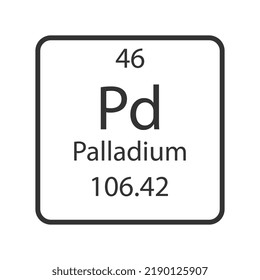 Palladium symbol. Chemical element of the periodic table. Vector illustration.