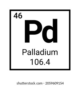 Palladium symbol element icon chemical education science illustration. Palladium chemistry atom sign