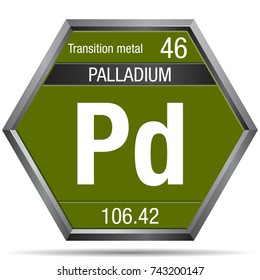 Palladium symbol in the form of a hexagon with a metallic frame. Element number 46 of the Periodic Table of the Elements - Chemistry