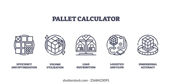 Pallet calculator icons outline key concepts, efficiency, volume, load, logistics, accuracy. Outline icons set.