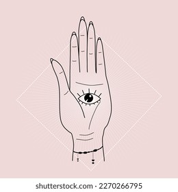 Palm with an eye. Line art. Decoration on the hand. Boho style. Mystical theme.