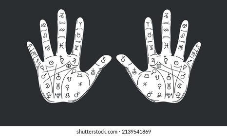 The palm of the left and right hand with the signs of the planets, illustration for palmistry, reading fate on the hand, numerology. Black banner for astrology and zodiac. Vector.