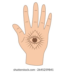 Palm with magic eye. Hand with eye in palm. Hand drawn vector illustration.