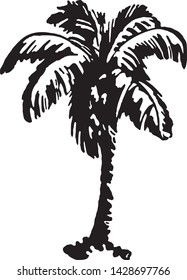 Palm Tree 2 - Retro Ad Art Banner for Vegetation