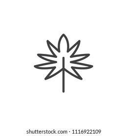 Palm tree leaf outline icon. linear style sign for mobile concept and web design. Tropical Palm leaves simple line vector icon. Symbol, logo illustration. Pixel perfect vector graphics