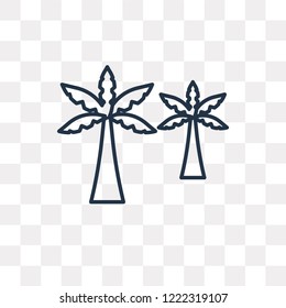 Palm vector outline icon isolated on transparent background, high quality linear Palm transparency concept can be used web and mobile