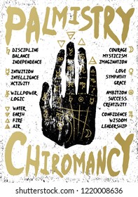 Palmistry, chiromancy. Black hand on a white textured background. Poster print design, vector illustration.