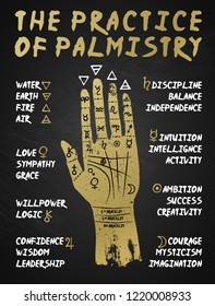 Palmistry, chiromancy - gold hand on a blackboard background.