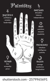 Palmistry or chiromancy hand with signs of the planets and zodiac signs hand drawn design isolated vector illustration