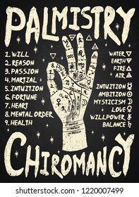 Palmistry, chiromancy. White on a blackboard background. Poster print design, vector illustration.