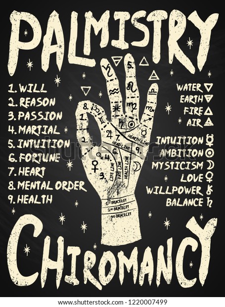 Palmistry, chiromancy. White on a blackboard background. Poster print design, vector illustration.