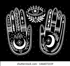Palmistry of the hand, black and white drawing in a circle on a black background. Vector illustration