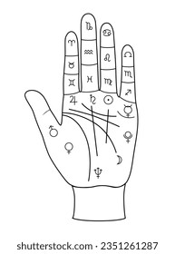 Mano de la química con signos zodiacos diseño de ilustración vectorial sobre fondo blanco.