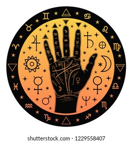 Palmistry hands with the designation of the planets and signs of the zodiac, lines and hills.