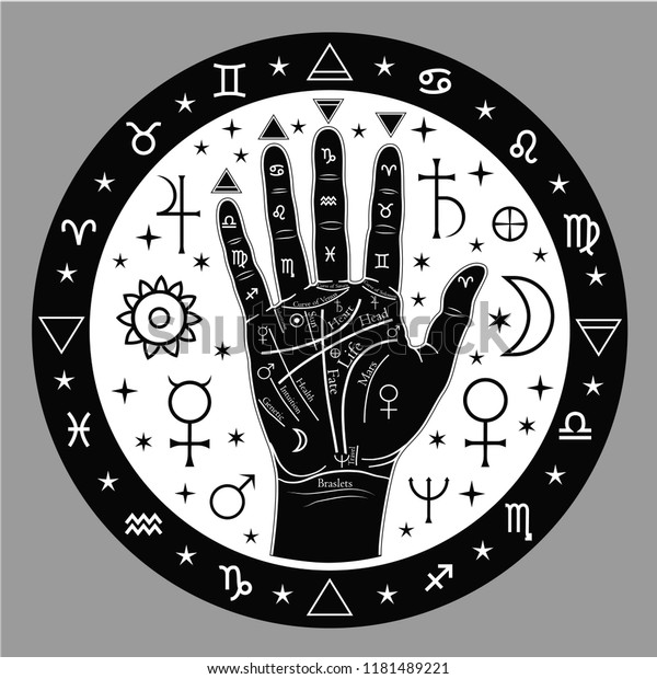 how to see hand in astrology