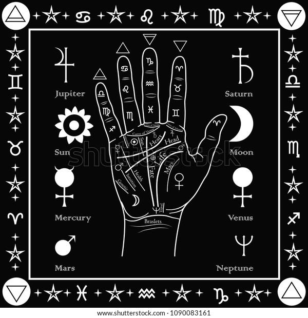 Palmistry Hands Signs Planets Zodiac Elements Stock Vector (Royalty ...