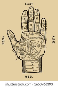 Palmistry map illustration with palm signs and lines. Vintage typography print occult illustration.