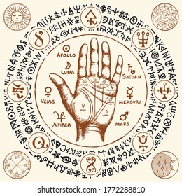 Palmistry map on open palm with signs of the planets. Vector hand-drawn banner with chiromancy hand, esoteric and magic symbols written in a circle in retro style. Divination and prediction of future