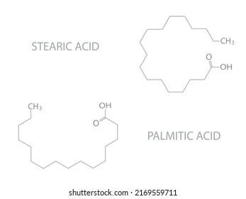 Fórmula química molecular del ácido péntico o del ácido esteárico.