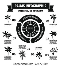 Palms infographic banner concept. Simple illustration of palms infographic vector poster concept for web